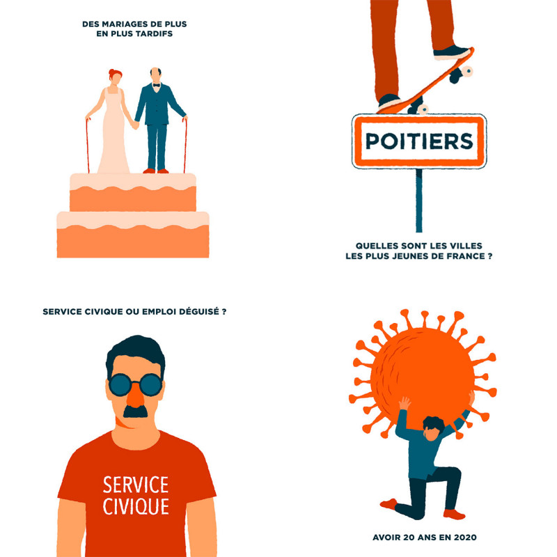 Laurent Duvoux - Talkie Walkie