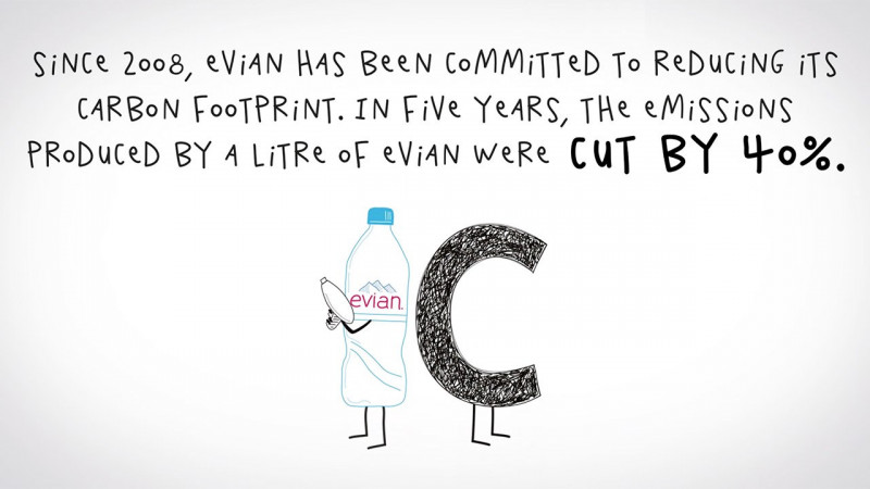 Laurent Duvoux - Talkie Walkie