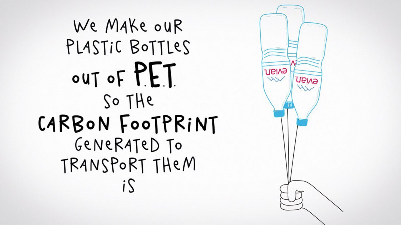 Laurent Duvoux - Talkie Walkie