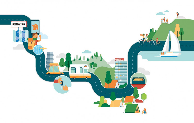 Laurent Duvoux - Talkie Walkie