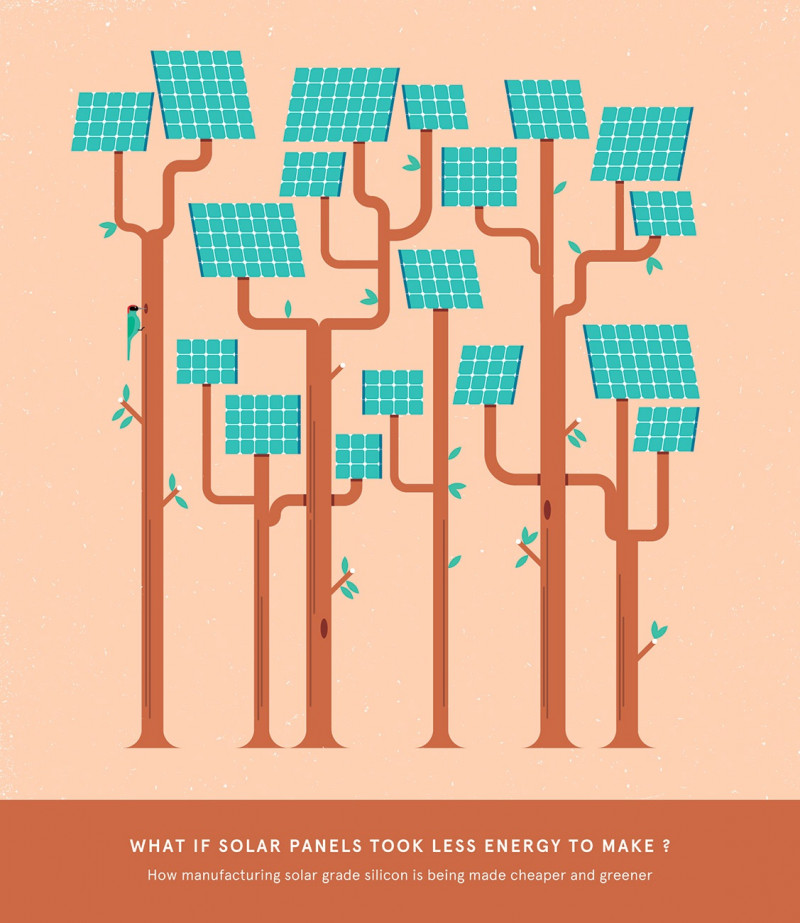 Laurent Duvoux - Talkie Walkie