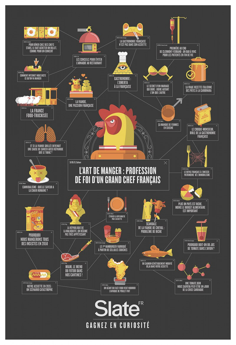 Laurent Duvoux - Talkie Walkie