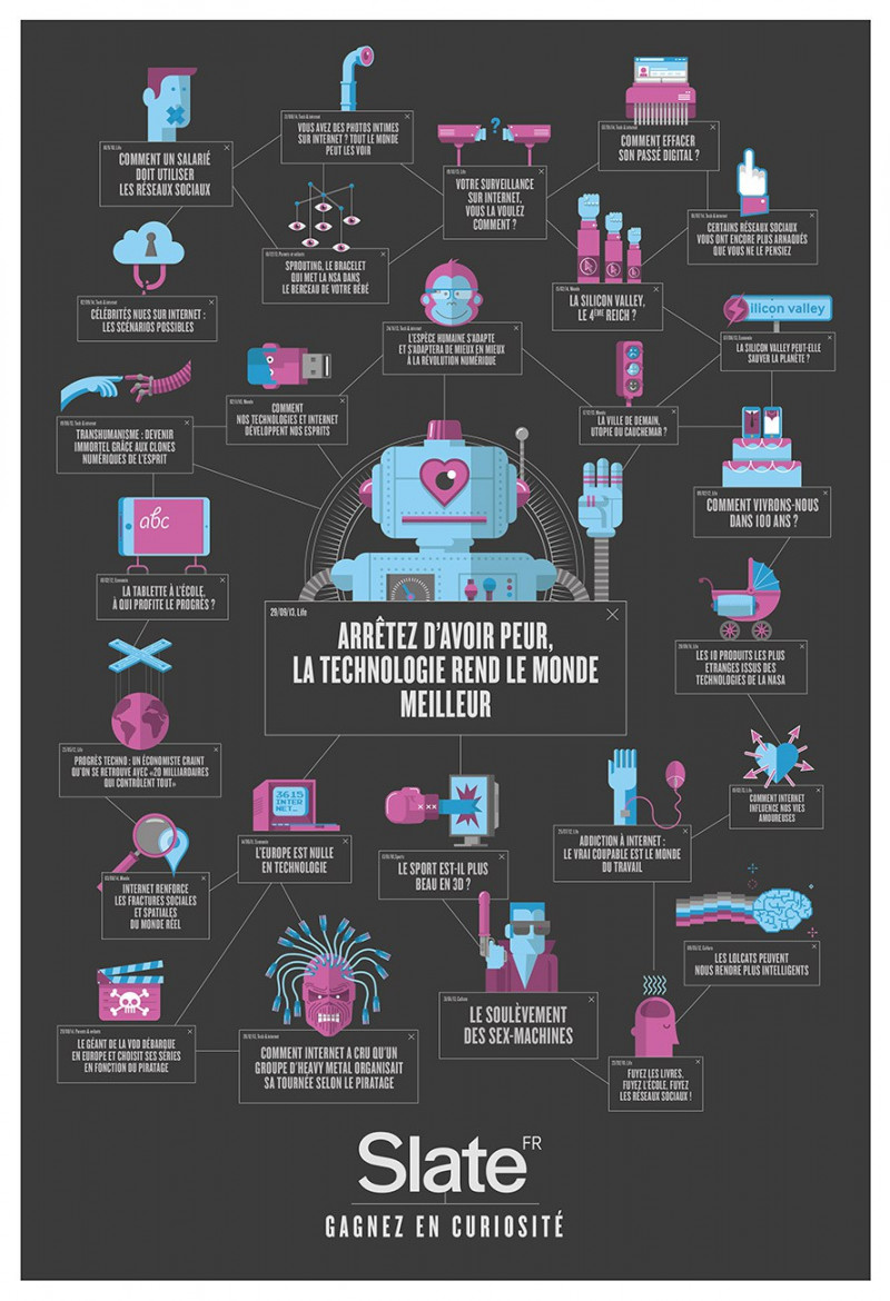 Laurent Duvoux - Talkie Walkie